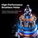 Sunluxy CM20C Electric Handheld Massager Gun – 76W Power, 9-Hour Battery Life, 5 Speed Levels & 4 Massage Heads, Compact Deep Tissue Percussion Massager image 4