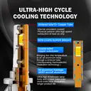 ENdureLite 9012 H7 H4 H11 H1 9005 9006 Ampoules de phare, 20 000 lm, 500 % plus lumineuses, ultra-lumineuses, blanc 6000 K, ampoules 9012, taille réelle 1:1 pour véhicule, durée de vie de plus de 50 000 heures, IP68, refroidissement par ventilateur, lot de 2 image 7