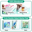 Ohuhu Double-Sided Marker Pads Art Sketchbook Bleedproof - 5.5"x8.5" Small Paper Size - 90 lb/150 gsm Smooth Drawing Paper - 60 Sheets/120 Pages, Spiral Bound Sketching Book for Alcohol Markers Paints image 2