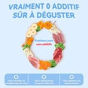 PINK+CARE Friandises saveur poulet & herbe d’orge sans additifs, sans céréales et sans soja pour chats – 20 × 15 g  image 2