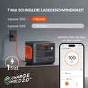 Jackery Explorer 1000 v2 Tragbare Powerstation,1070Wh LiFePO4 Solargenerator,1500W AC/100W USB-C Ausgang, 1 Std. Schnellladung, LFP Powerstation für Outdoor Camping, Wohnmobil, Notfall image 4