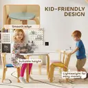AIYAPLAY 5 Piece Kids Table and Chairs Set, Wooden Toddler Table and Chairs Set for Playroom, Nursery, Classroom, for Arts, Crafts, Read, Draw, Aged 3-8 Years, Multicoloured image 5