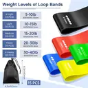 5PK Mini Loop Resistance Band 5cm Wide*circumference 60cm   Resistance Bands for Working Out， Elastic Exercise Loop Bands for Physical Therapy， Yoga， Pilates， and Home Workouts， Strength Bands for Booty and Legs image 2
