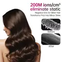 CONFU high-power hair dryer 3127 gray, 2W speed, high concentration negative ion maintenance, 1800W power, 1 nozzle image 2