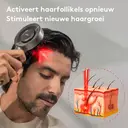 Breo Scalp 3L laser-haarwennende kam met 650-nm infraroodtechnologie, 360° hoofdhuidmassage, waterdicht ontwerp, effectieve hoofdhuidstimulatie en haarregroei image 2