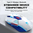 Rexsun Tri-Mode Gaming Mouse – 6D Buttons, 2.4G + Bluetooth + Wired, Adjustable DPI 800–3600, Type-C Charging, RGB Breathing Light, 300mAh Battery, White & Blue, X7 image 1