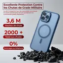 Dpower KC26 Coque Compatible MagSafe pour iPhone 13/14, Protection Antichoc Niveau Militaire 3,6 M, Dos Mat Semi‑Transparent Anti‑Empreintes, Sept Couleurs Disponibles bleu royal iphone13/14 image 3