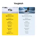 Yarbo Schneefräse, mit 24/7 autonomer Räumung und Selbstaufladung – Intelligente AI-Navigationsbasisstation mit 500 Pfund (ca. 227 kg) Zugkraft und Allwetter-Beständigkeit. Vollautomatischer Schneefräsen-Roboter: 24/7 autonome Schneeräumung für große Grundstücke, bewältigt Steigungen bis zu 36%, 30 cm Aufnahmehöhe & einstellbarer Schneewurf von 1,8-12 m | Intelligente, mühelose Winterlösung image 10