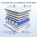 GTIMEX Matelas à ressorts ensachés 7 zones avec drap-housse, 25 cm d'épaisseur, 140 x 190 cm, pour enfants et adultes image 7