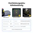 Yarbo Schneefräse, mit 24/7 autonomer Räumung und Selbstaufladung – Intelligente AI-Navigationsbasisstation mit 500 Pfund (ca. 227 kg) Zugkraft und Allwetter-Beständigkeit. Vollautomatischer Schneefräsen-Roboter: 24/7 autonome Schneeräumung für große Grundstücke, bewältigt Steigungen bis zu 36%, 30 cm Aufnahmehöhe & einstellbarer Schneewurf von 1,8-12 m | Intelligente, mühelose Winterlösung image 9