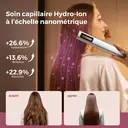 Lecomely Sèche-cheveux haute vitesse hydro-ionique, soin capillaire renforcé pendant séchage rapide, tout-en-un pour coiffage qualité salon, compact et adapté aux voyages image 2