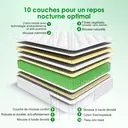 GTIMEX Matelas, Matelas à ressorts 7 zones, 140 x 190 cm, 22 cm de haut, H3, Matelas orthopédique, Avec drap-housse, Matière respirante, Pour enfants et adultes image 7