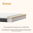 Emma Mattress Original Medium Firm King image 4
