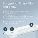 BRITA Water Filter Jug Style Essential White incl 1x MAXTRA PRO Pure Performance Cartridge - Fridge-Fitting Design Pitcher with Smart LED-LTI and Flip-Lid Reduces Chlorine, Limescale and Impurities image 3