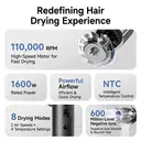 ochama High-Speed Hair Dryer, Ionic Hair Care Dryer, 1600W High Power, 110,000 RPM Motor, Fast-Drying Hair Dryer, Portable Electric Hair Dryer
 image 1