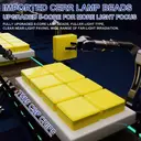 Bullvision 2pcs Pack, H1 Car LED Light, Plug-N-Play, 1:1 Mini Design, 6000K White 15000LM Brighter LED Bulbs for Cars,Headlight Bulb Design Wireless image 4