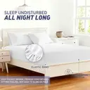 LeBonsoir 180x200cm Fitted Sheet， 30CM/12Inch Deep Pocket - 100% Cotton， No-Pop Off Elastic， 1 Fitted Sheet Only-White image 2