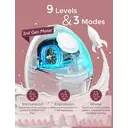 Momcozy M6 Breast Pump - Double Pack-Burgundy image 3