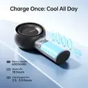 JISULIFE Ventilateur portable à main Life 5, batterie 6000 mAh [jusqu’à 18 h d’autonomie], ventilateur mini portable, rechargeable via USB, 5 vitesses, noir image 4