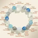 VoxorAI L8 Bracelet en cristal, porte-bonheur et prospérité - Blanc neige sur le genévrier  image 7