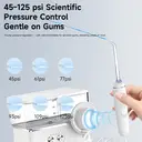H2ofloss Portable Water Flosser, 6 Modes, 5 Spray Heads, 2500mAH Battery, 570ml Water Tank, IPX7 Waterproof, White image 6
