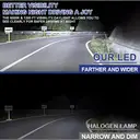 Bullvision 2pcs Pack, H1 Car LED Light, Plug-N-Play, 1:1 Mini Design, 6000K White 15000LM Brighter LED Bulbs for Cars,Headlight Bulb Design Wireless image 7