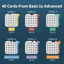 Science Can Speed Numbers Handheld Number Game, for Kids and Adults, Sensory Toy for Children with Autism, with 100 Challenges, Travel-Friendly, STEM Educational Toy, Ideal Birthday Gift for Boys and Girls Aged 5–12, New Year Promotion, Curated Gift image 5