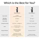 Osmo Pocket 4 Creator Combo,Pocket Gimbal Vlog Camera, 1″ CMOS & 4K/240fps, 3‑Axis Stabilization, 2× Lossless Zoom, 14‑Stop Dynamic Range, 107GB Built‑In Storage, Handle With 1/4″ Thread image 4