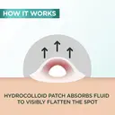 Garnier 8H Invisible Blemish Patches for Spots - 22 patches image 1