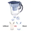 VIVREAL Carafe filtrante avec minuteur électronique, compatible avec cartouches Brita, matériau ABS - 2,4 L image 6