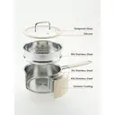 PURECOOK Colored Ceramic-Coated 316 Stainless Steel 2-Piece Milk Pot with Steamer Insert Series | 316 Milk Pot (Exterior: Off-White Ceramic Coating, Interior: 316 Stainless Steel), Stainless Steel Handle Wrapped in Silicone, Earless Steamer Insert, with Silicone Glass Lid image 5