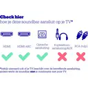 Sony HT-SF150 2-kanaals soundbar， zwart  image 1