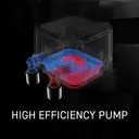 MSI MAG Coreliquid A13 240 - AIO ARGB CPU Liquid Cooler image 4