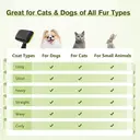 pecute Basic Retractable Pet Comb (Small, with Adhesive Beads) | Color: Green + Black image 6