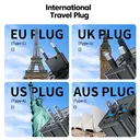 toocki Universal Travel Adapter 30W PD Fast Charger Adapter – International Power Adapter with 1 USB-A & 2 USB-C Ports – Plug Adapter for EU, UK, US, AUS image 2