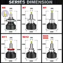 ENdureLite U11 H7/H18 LED Light Bulbs, 6000K 110W 20000LM Brighter Light, 360° CSP Chips LED Bulbs for Cars image 9