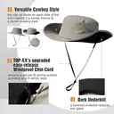 TOP-EX Chapeau anti-UV à bords larges avec arceau amovible et panneau en mesh ventilé gris - taille M/L image 5