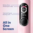 SAKYPRORAL AI Smart Electric Toothbrush for Kids Adults with LED Screen | 150-Day Rechargeable Toothbrush, Real-Time Map |3-Min Timer, Travel Case | Teens Sonic Toothbrush Gift for Family Chirstams (G5S Pink) image 2