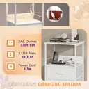 WLIVE Bedside Table,with App-Controlled LED Lights & Charging Station, 2 Fabric Storage Drawers with 2 AC Outlets & 2 USB Ports,Ideal for Bedroom Use,Livingroom (White, 2pcs) image 4