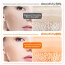 Qiweiny 7-in-1 Multifunctional Beauty Device Facial Skin Care Tool image 5