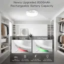 Homelist New Upgraded Motion Sensor Ceiling Light with 3 Color Temperatures, 8 Inch 500LM LED Ceiling Light with Remote, 8000mAh Rechargeable Battery Powered Dimmable Sensor Light for Bathroom, Garage, Shed, Loft, Hallway, Stair image 2