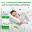 GTIMEX Matelas, Matelas à ressorts 7 zones, 140 x 190 cm, 22 cm de haut, H3, Matelas orthopédique, Avec drap-housse, Matière respirante, Pour enfants et adultes image 6