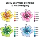 Ohuhu Markers, 80 Colours Double Tipped (Chisel & Fine) Alcohol Markers + 1 Colourless Blender - Art Colouring Pens for Adults Artists Beginners Painting Sketching Illustration - Manoa Series image 5