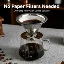 STARESSO Pour Over Coffee Maker with Double Stainless Filter 20 fl oz, Thickened Heat-Resistant Borosilicate Glass Pour Over Coffee Dripper, 600ml Clear, FG6 image 2