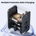 toocki Universal Travel Adapter 65W PD Fast Charger Adapter – International Power Adapter with 1 USB-A & 3 USB-C Ports – Plug Adapter for EU, UK, US, AUS image 6