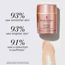 Elizabeth Arden Ceramide Retinol Eye Treatment 15ml image 4