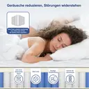 Taschenfederkernmatratze, 7-Zonen-Federkernmatratze mit Spannbettlaken, 160 x 200 cm, 22 cm hoch, H3, atmungsaktiv, mit Rückenstütze, orthopädisch image 2