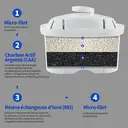 VIVREAL Carafe filtrante avec minuteur électronique, compatible avec cartouches Brita, matériau ABS - 2,4 L image 4