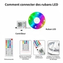 Vivreal HM-5-16 Ruban LED RGB intelligent 5 m avec télécommande et application - Multicolore image 8
