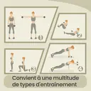 SONGMICSHOME  Ensemble d'haltères hexagonaux en néoprène noir - 2 x 5 kg image 7